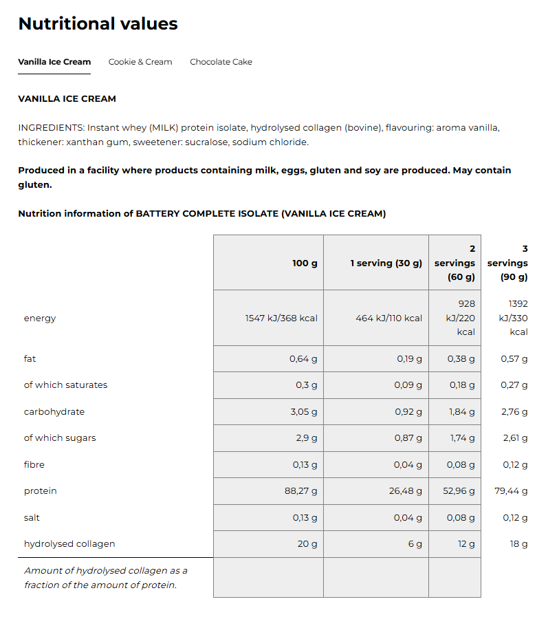 Continutul - Battery Complete Isolate 600g